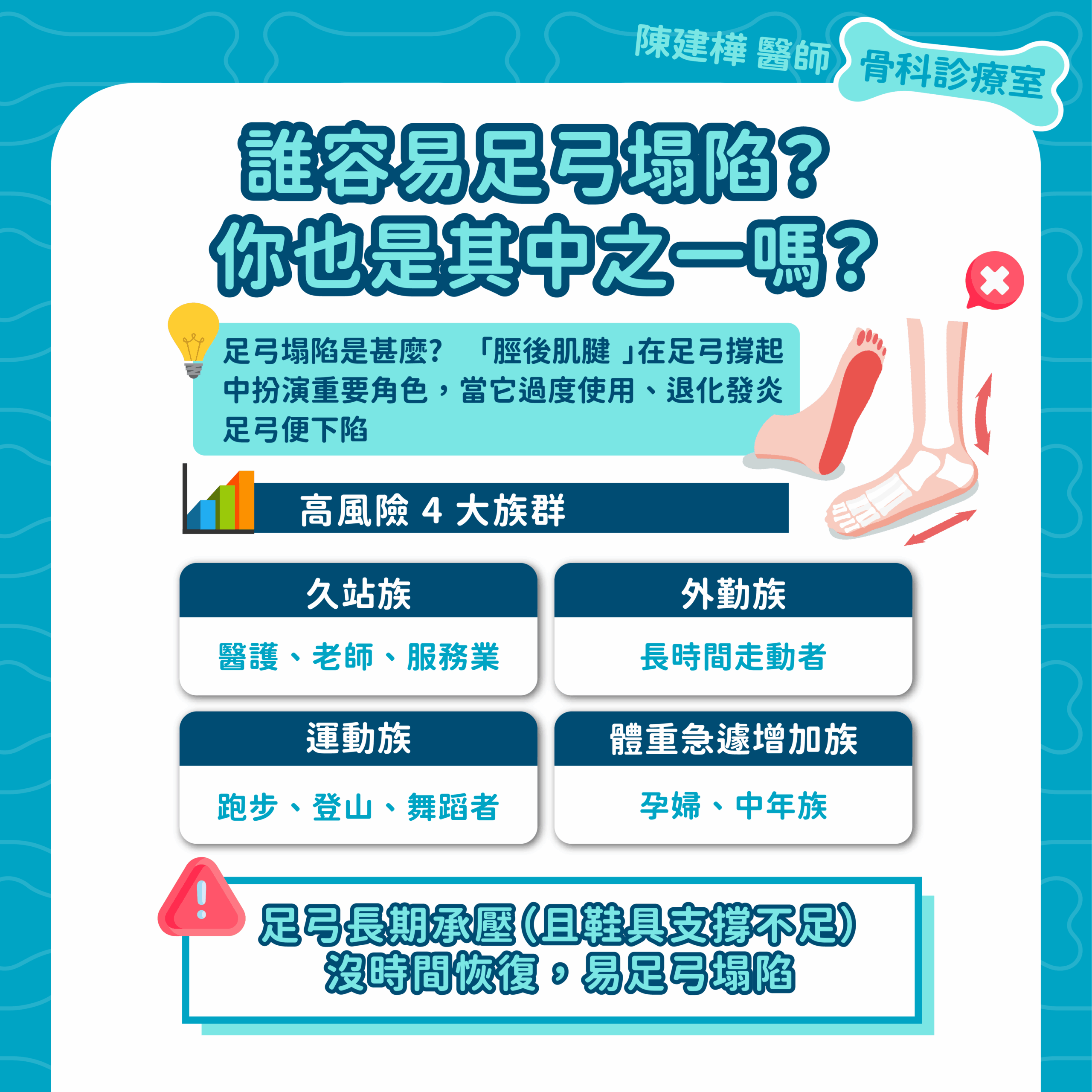 誰容易足弓塌陷